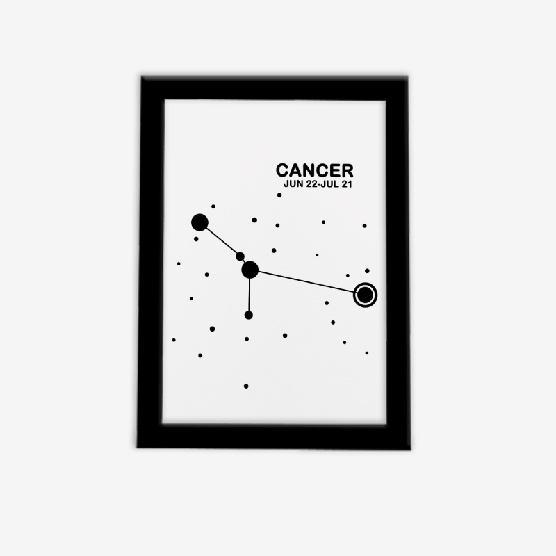 تابلوی مدرن صورت فلکی متولدین تیر تابلوی مدرن صورت فلکی متولدین تیر